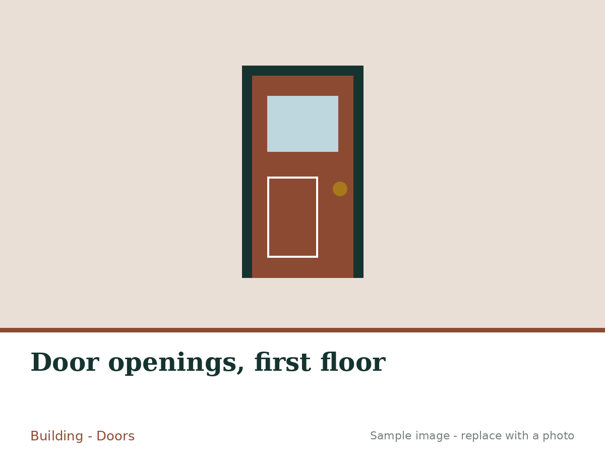 Read more about the article Door openings, first floor