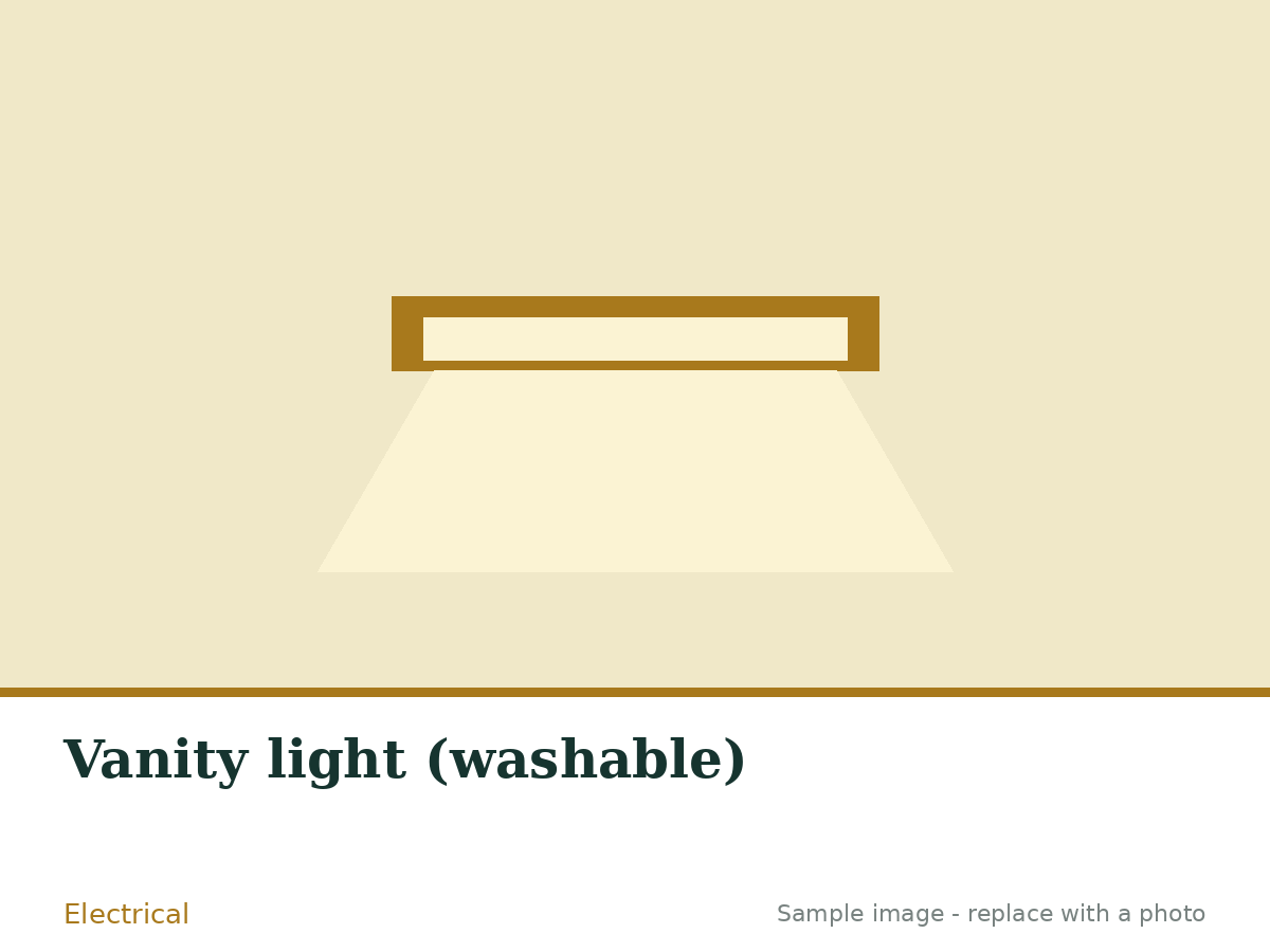 Read more about the article Vanity light (washable)
