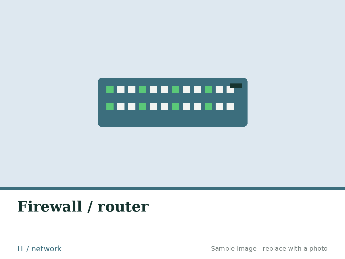 Read more about the article Firewall / router