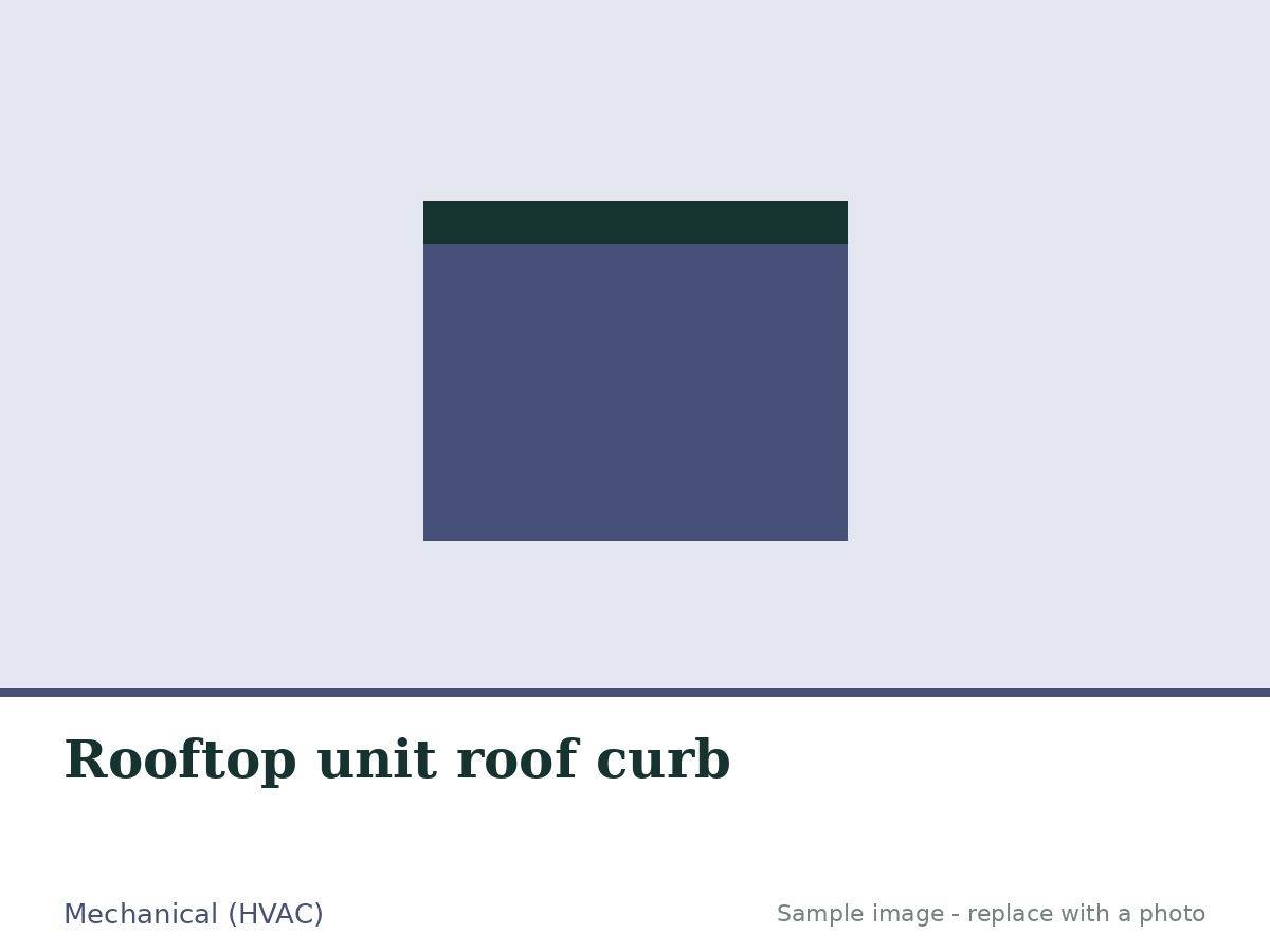 Read more about the article Rooftop unit roof curb