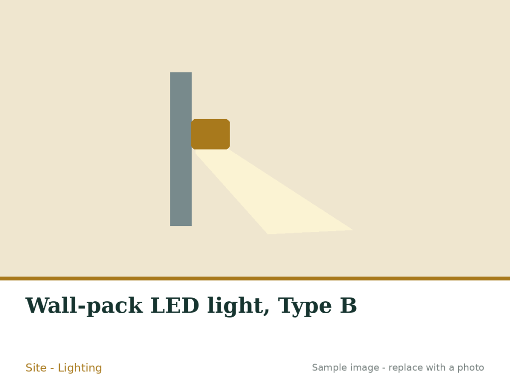 Wall-pack LED light, Type B